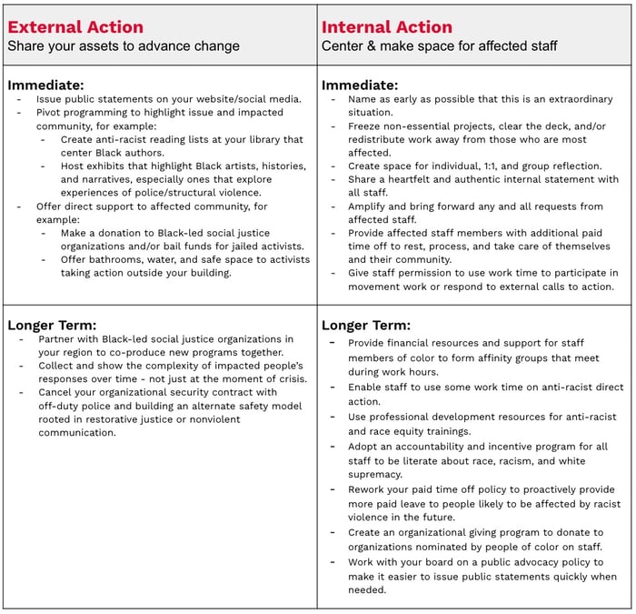 Framework_Example_for_Hubspot_-_Google_Slides
