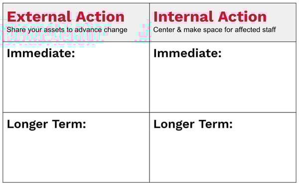 June_3_framework_-_Google_Slides